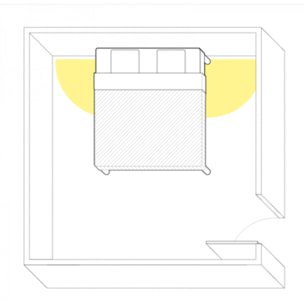 Jeu de 4 pieds de lit noirs (2 lumineux + 2 classiques) | Metal | Hauteur 16 cm