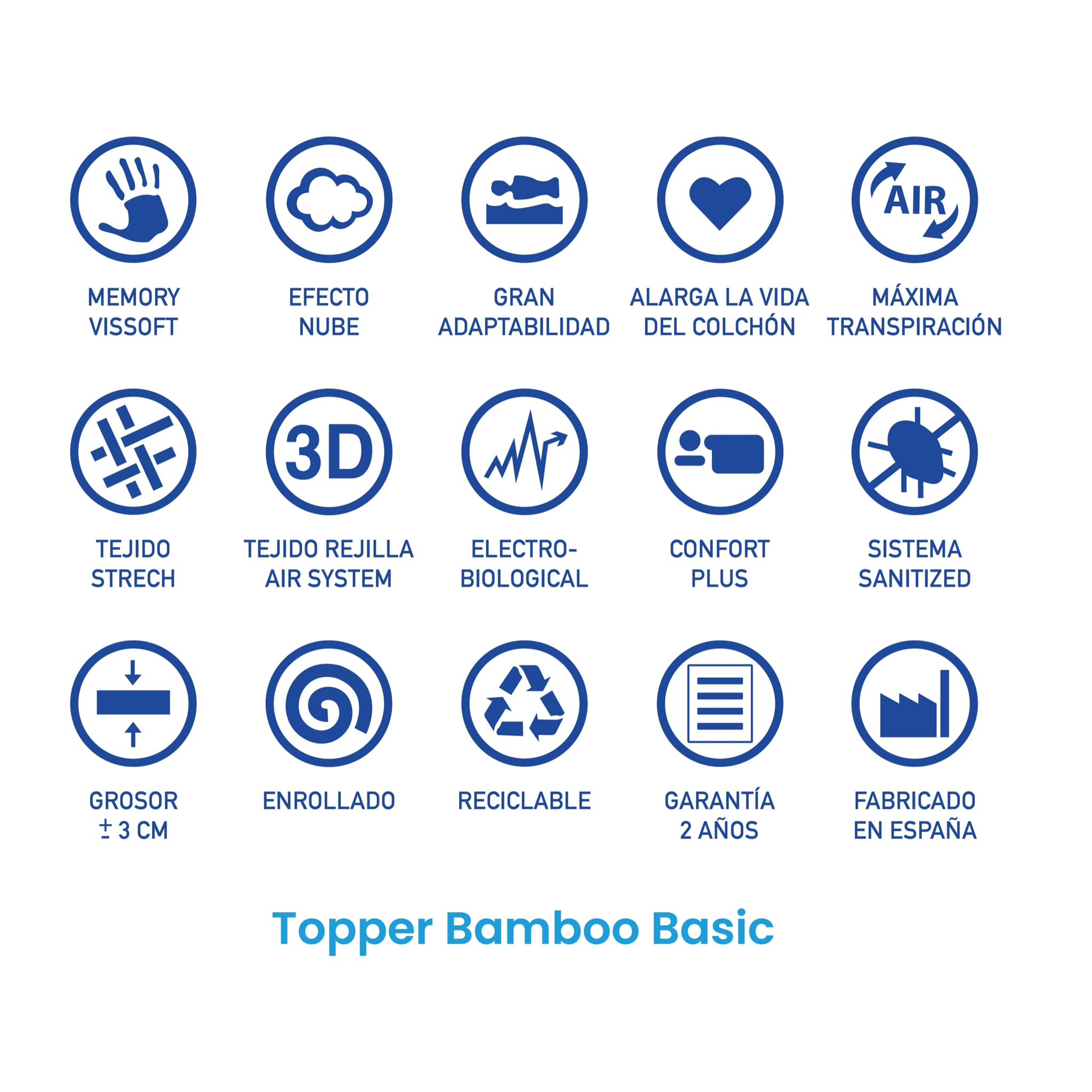 Topper Vissoft Bamboo Basic de SonnoMattress, Altura 3 cm