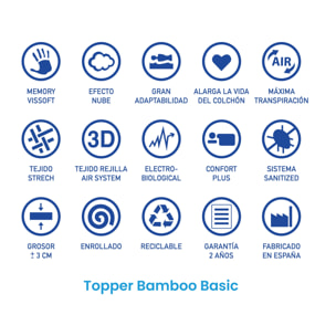 Topper Vissoft Bamboo Basic de SonnoMattress, Altura 3 cm