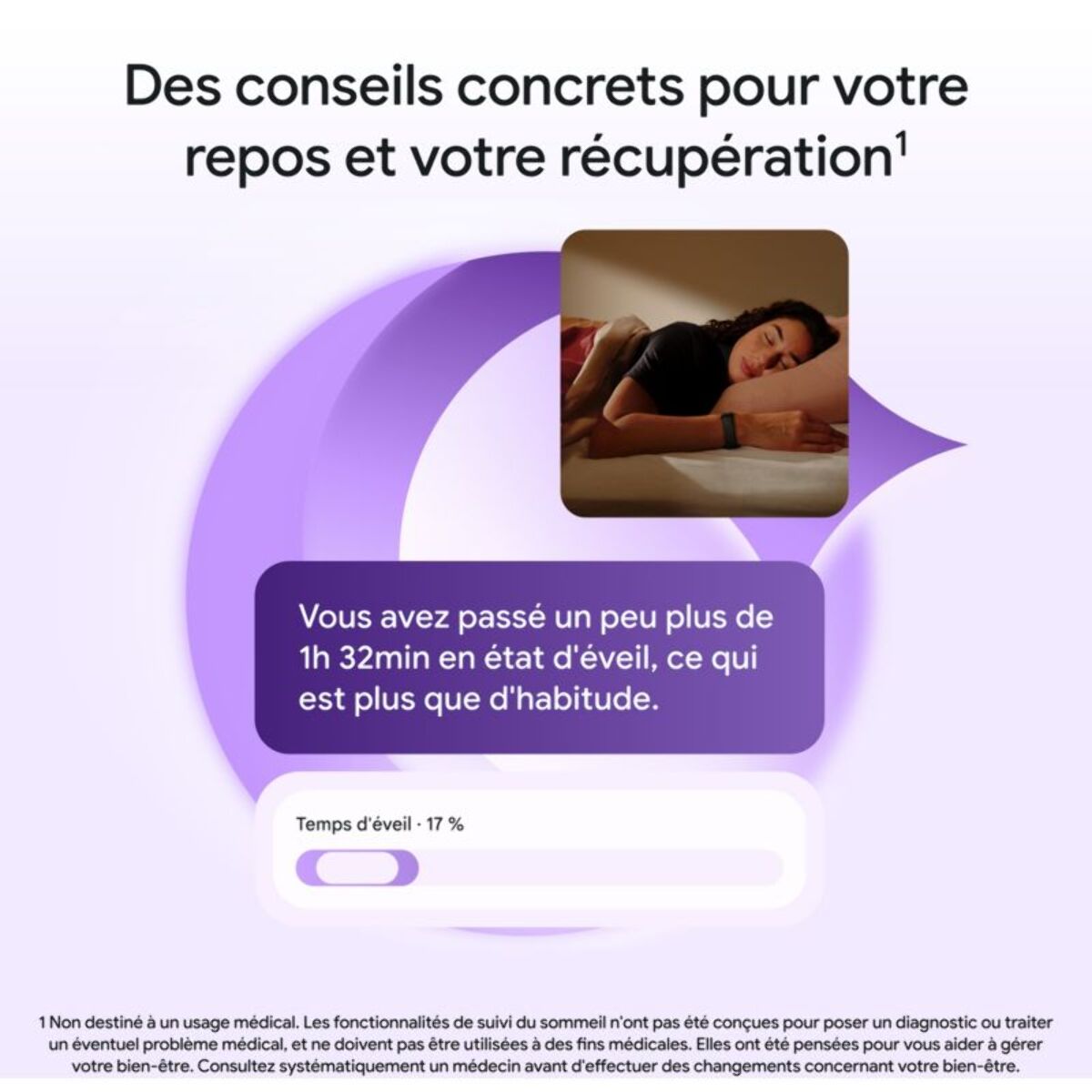 Bracelet connecté GOOGLE FITBIT Air Brume