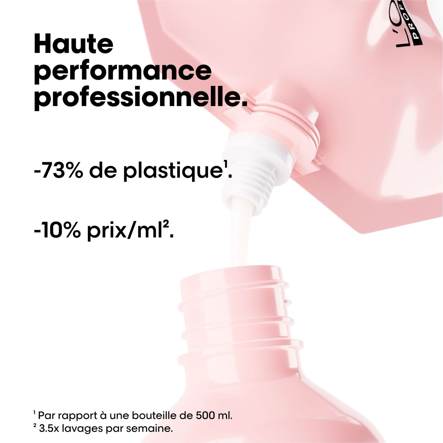 Serie Expert Vitamino Color - Éco-Recharge Shampooing Fixateur de Couleur