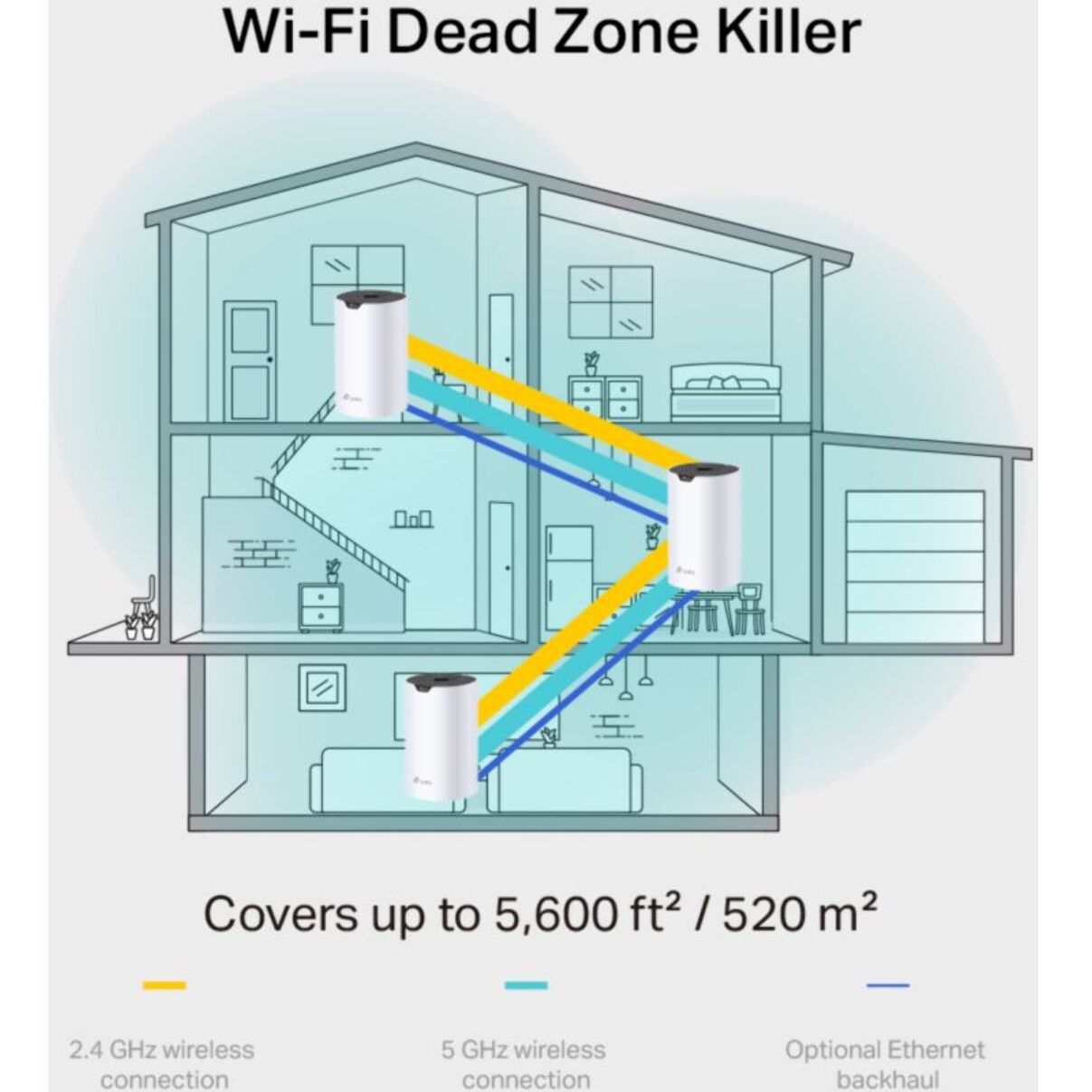 Système Wifi Mesh TP-LINK Deco S7(1-pack)