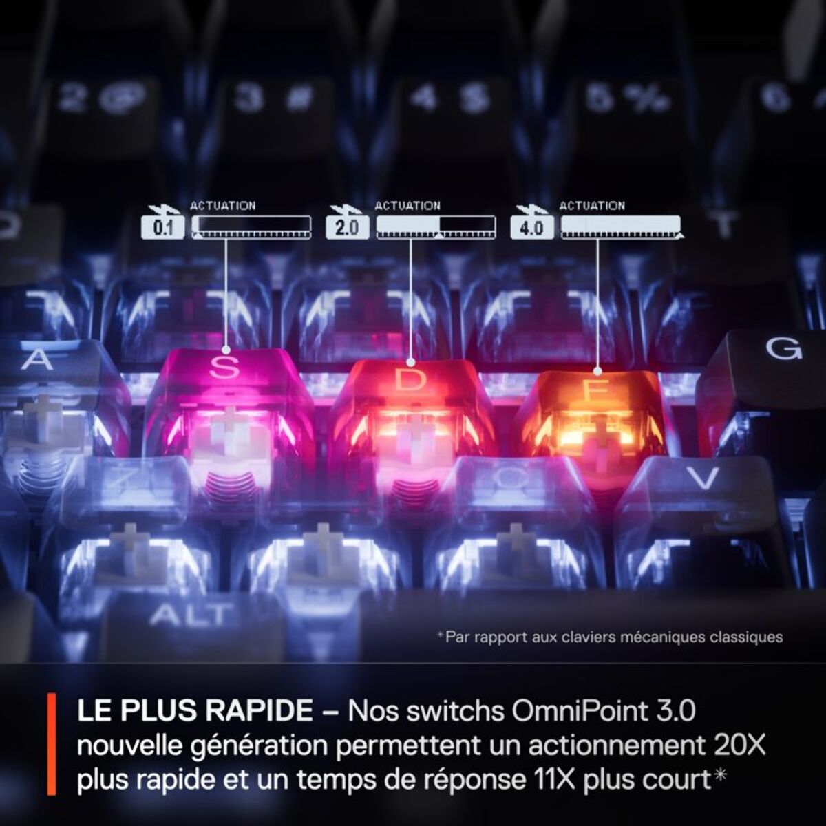 Clavier gamer STEELSERIES APEX PRO GEN 3 - FR
