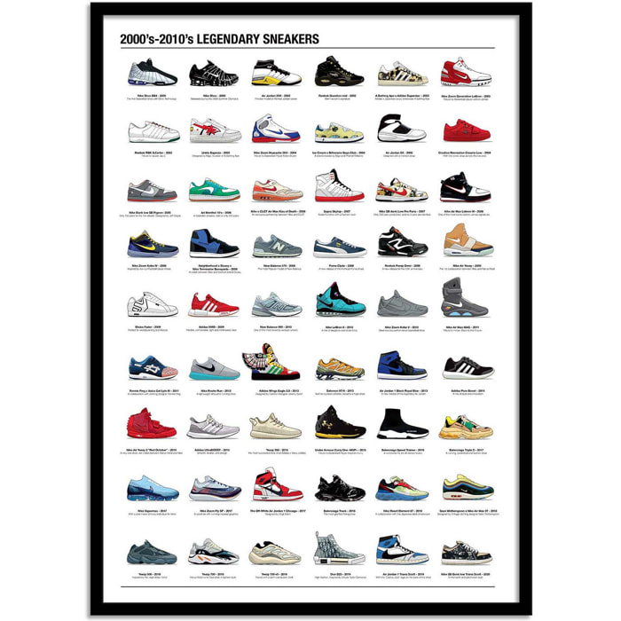 Affiche - 2000's-2010's Legendary Sneakers - Olivier Bourdereau