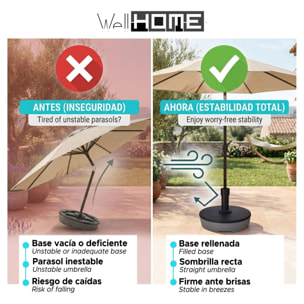Base para parasol, 20l, 49,5x14,5cm, gris oscuro, rellenable 20kg agua/32kg arena