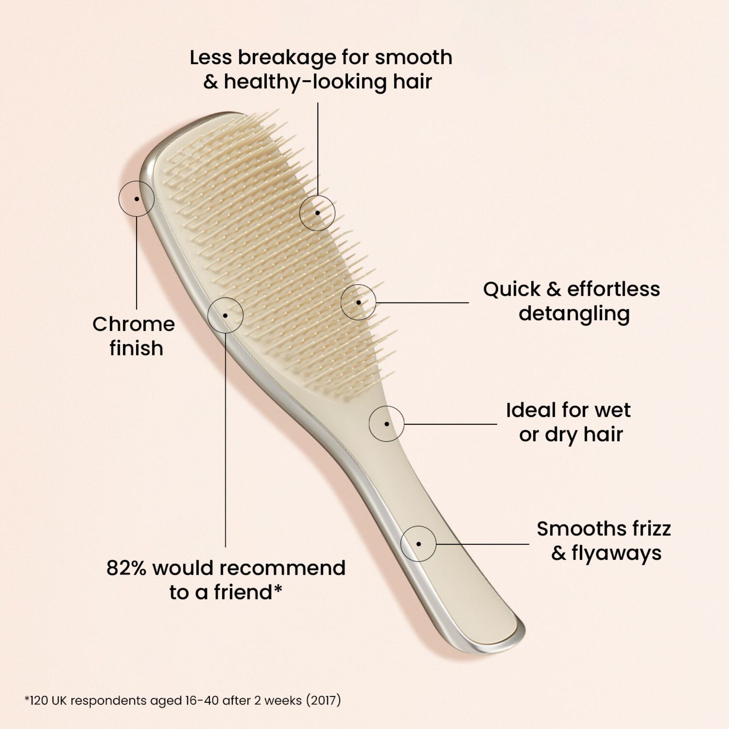 The Ultimate Detangler - Edition Spéciale - Brosse à Cheveux Chrome Neo Gold
