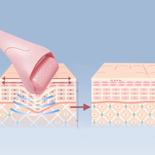 Rodillo de hielo facial, instrumento de masaje y cuidado. Cabeza de plástico