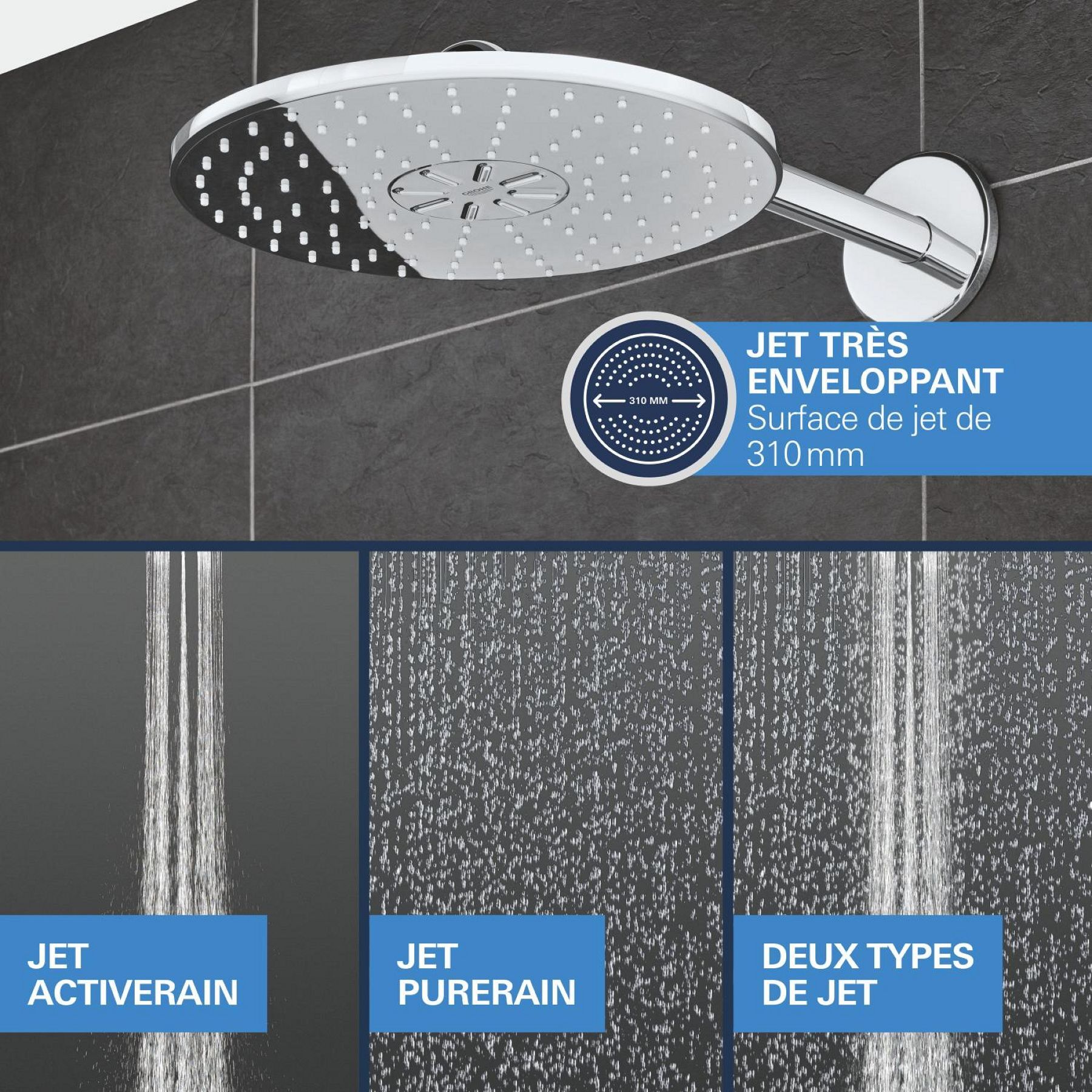 Pack douche encastrée SmartControl + Vitalio SmartActive 310, chromé