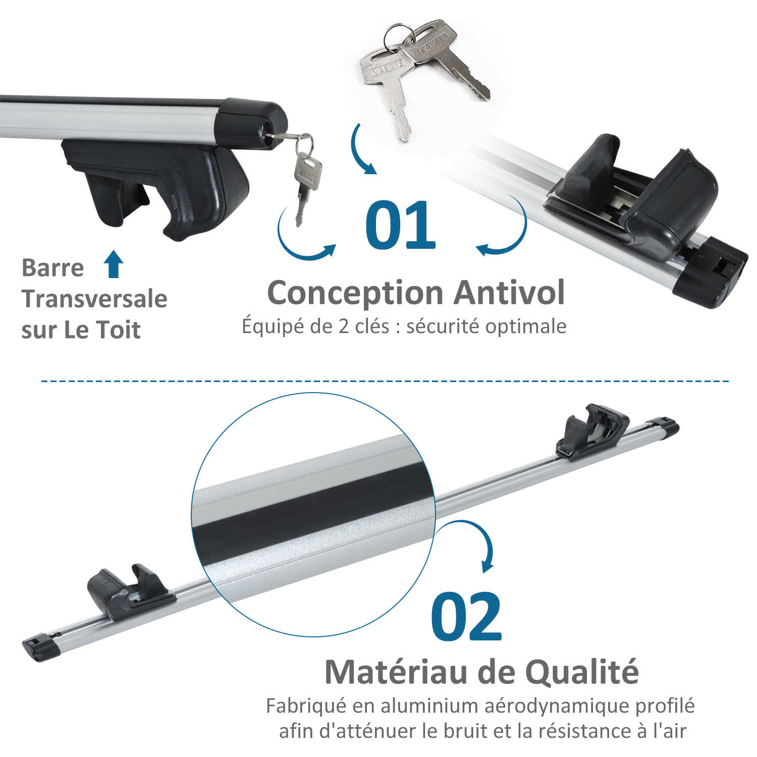 Barres de toit de voiture verrouillables 2 clés fournies dim. 125L x 5,5l x 7H cm aluminium gris noir