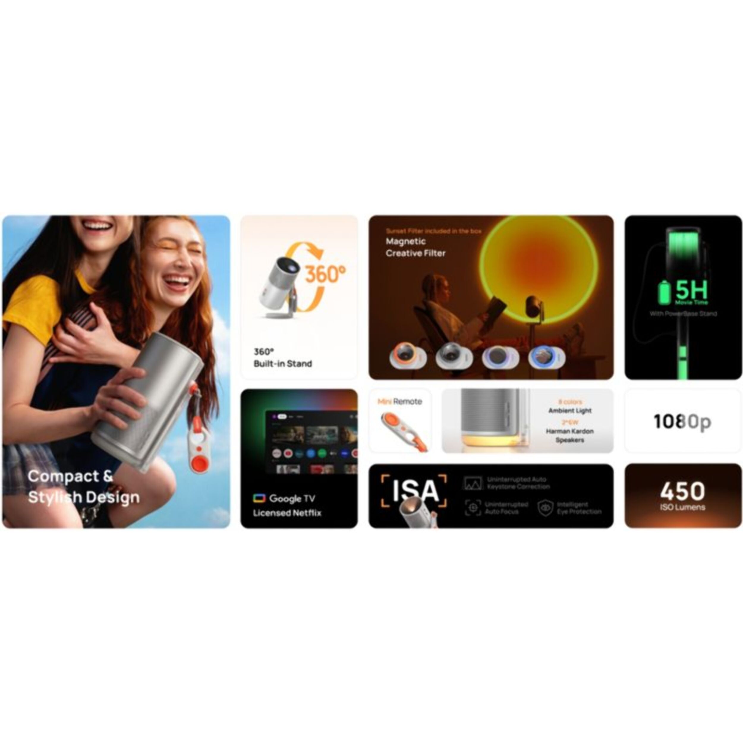 Vidéoprojecteur portable XGIMI MoGo 4 + support d'alimentation