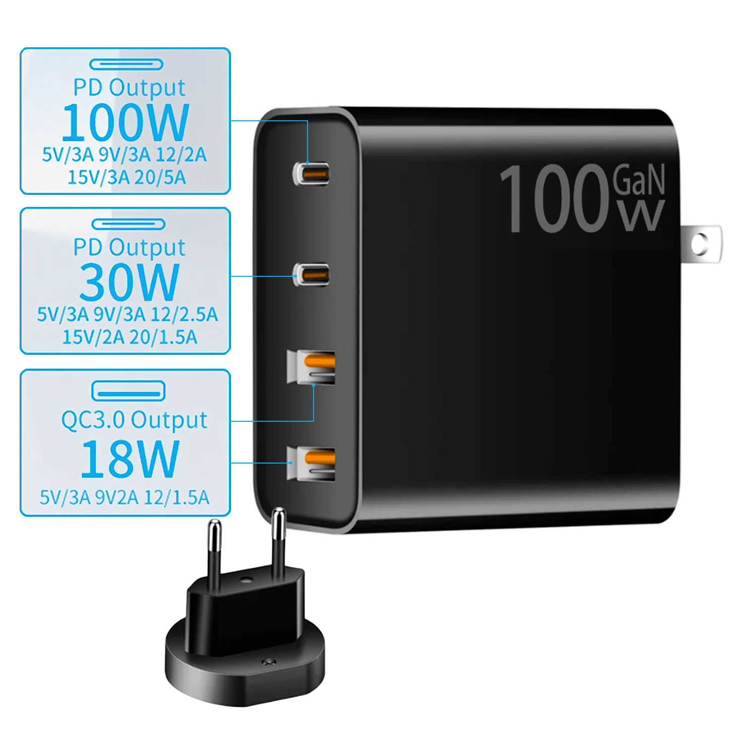 Caricatore USB con uscita PD100W + PD30 + doppio QC3.0 18W. Spina US/EU.