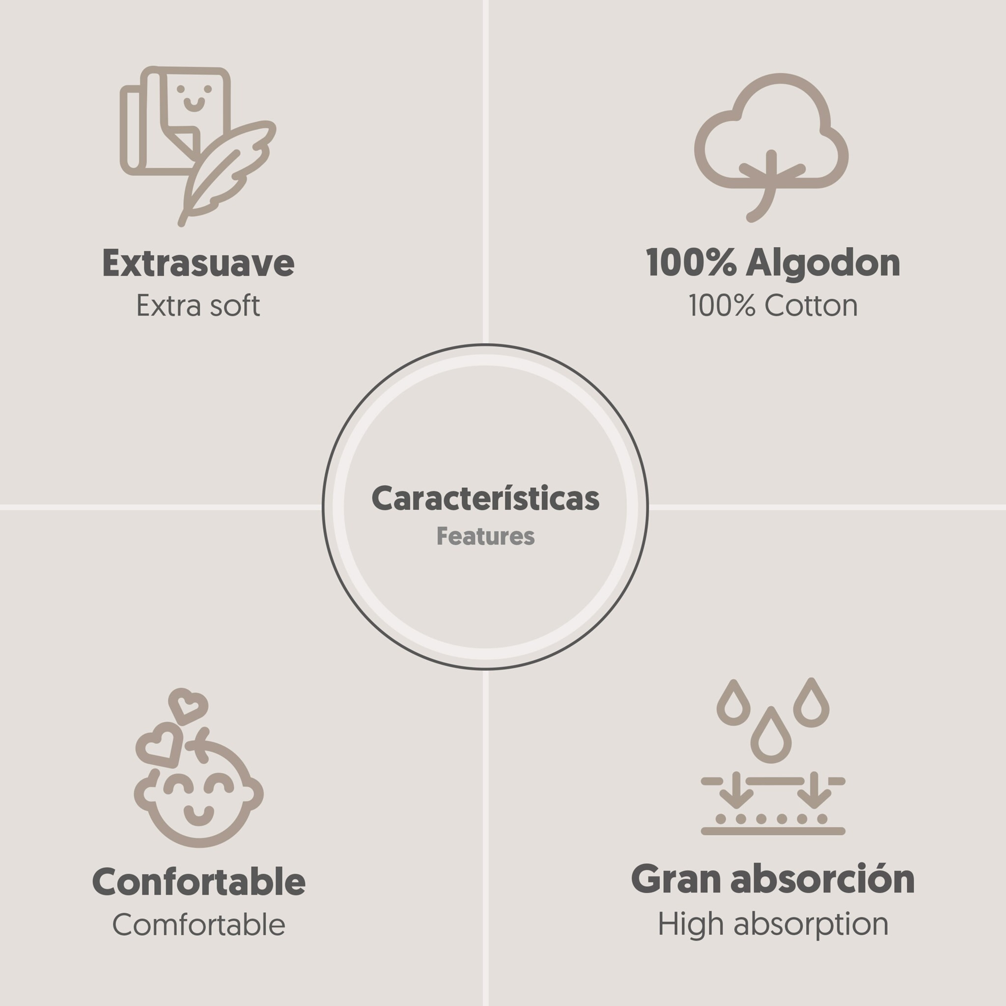 Capa Baño 1X1 Mod Estampado Oso Luna Estrellas+Gorro Gris