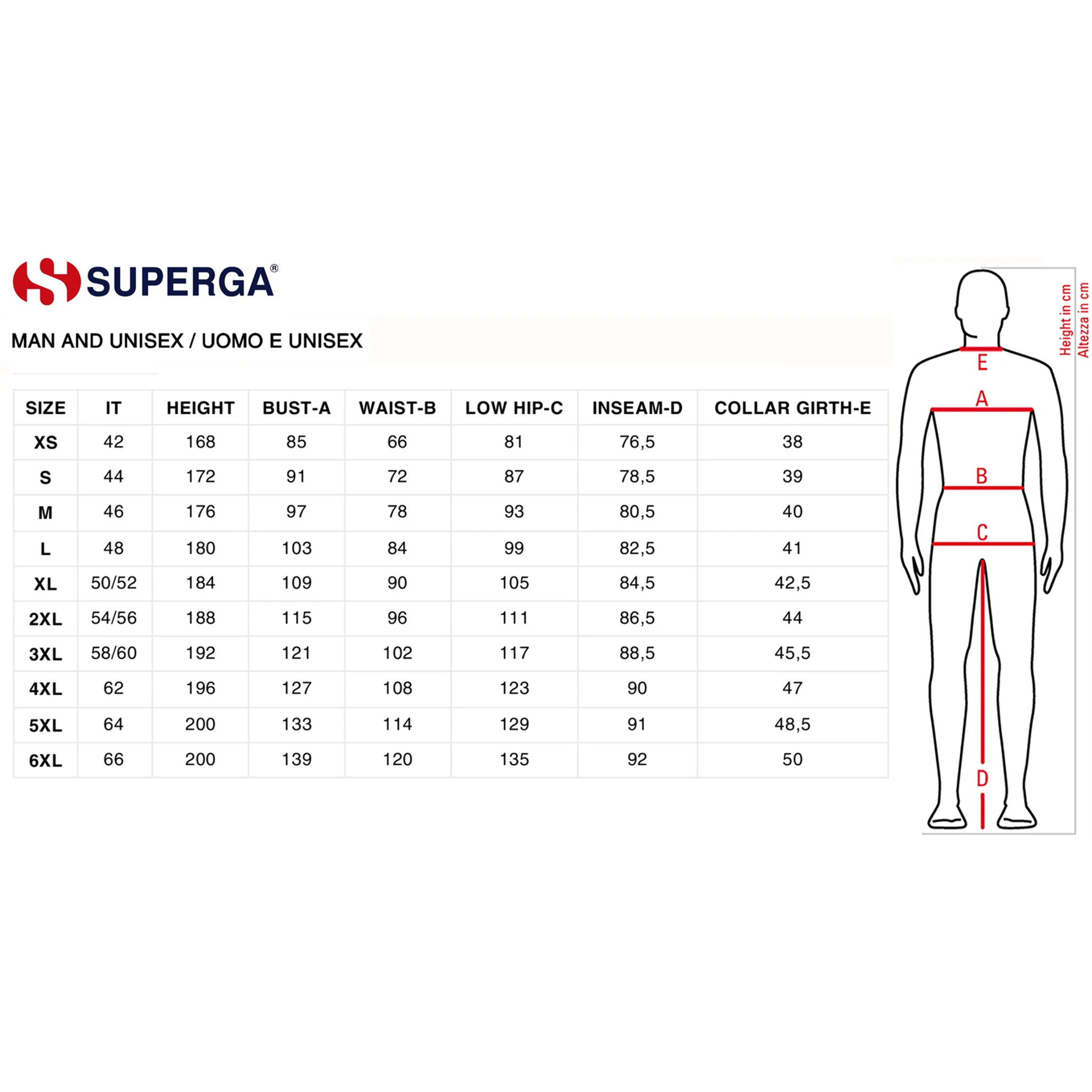 T-Shirts & Top Superga Uomo Donna Bianco Superga T-Shirt