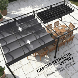 Pérgola de Jardín 6x3 m con Techo Retráctil, Cenador de Jardín con Protección UPF50+, Drenaje, Estructura Metálica, Pabellón para Patio, Terraza, Exterior, Blanco Gris Oscuro