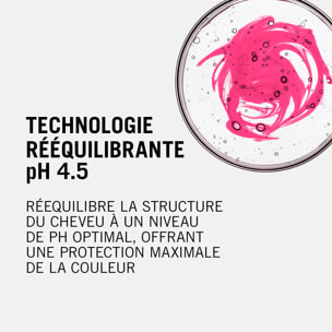 BC Bonacure  Color Freeze - SPR-BAUME 400ML