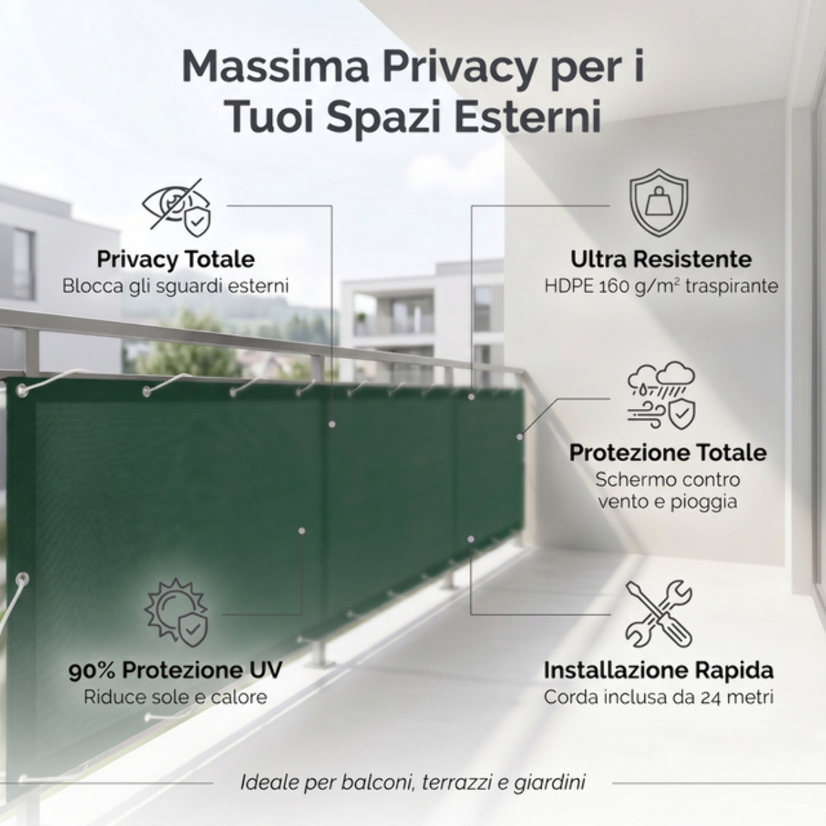 Telo copri balcone frangivento impermeabile 0,9x5 m in HDPE, schermatura privacy oltre 90%, protezione UV 95%, con occhielli e corda, resistente a vento e pioggia, ideale per ringhiera terrazza giardino, facile da installare e durevole