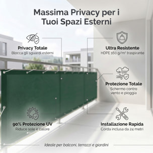 Telo copri balcone frangivento impermeabile 0,9x5 m in HDPE, schermatura privacy oltre 90%, protezione UV 95%, con occhielli e corda, resistente a vento e pioggia, ideale per ringhiera terrazza giardino, facile da installare e durevole