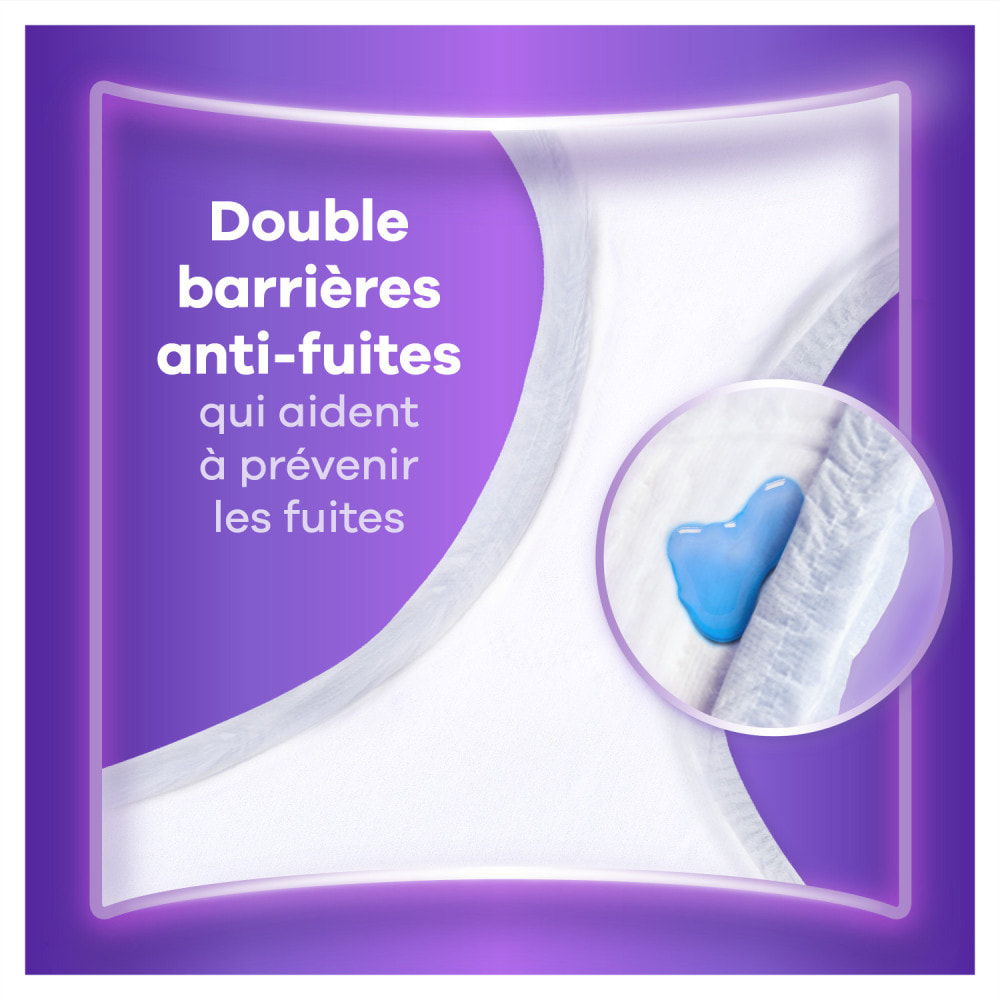 2x18 Culottes pour Fuites Urinaires Always Discreet - Taille M - Plus