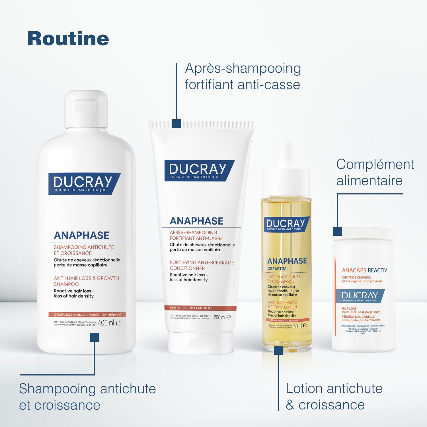 Anaphase+ - Soin Après-Shampooing Fortifiant 200 ml