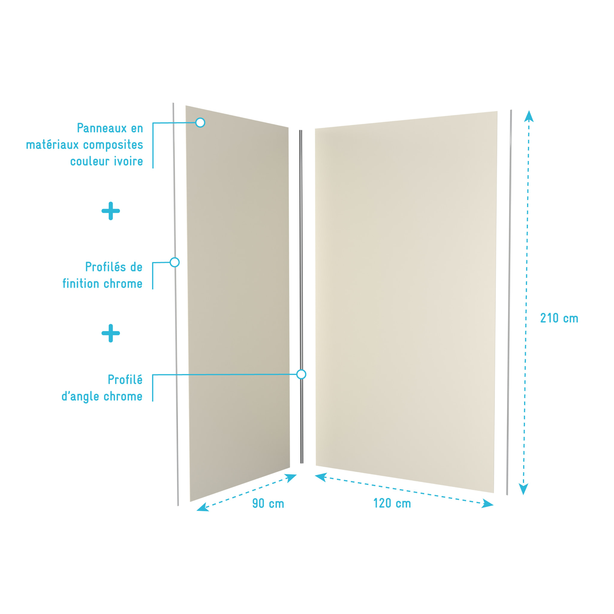 Lot de 2 Panneaux Muraux Aluminium Ivoire 90+120x210 cm avec Profilés Chrome - WALL'IT