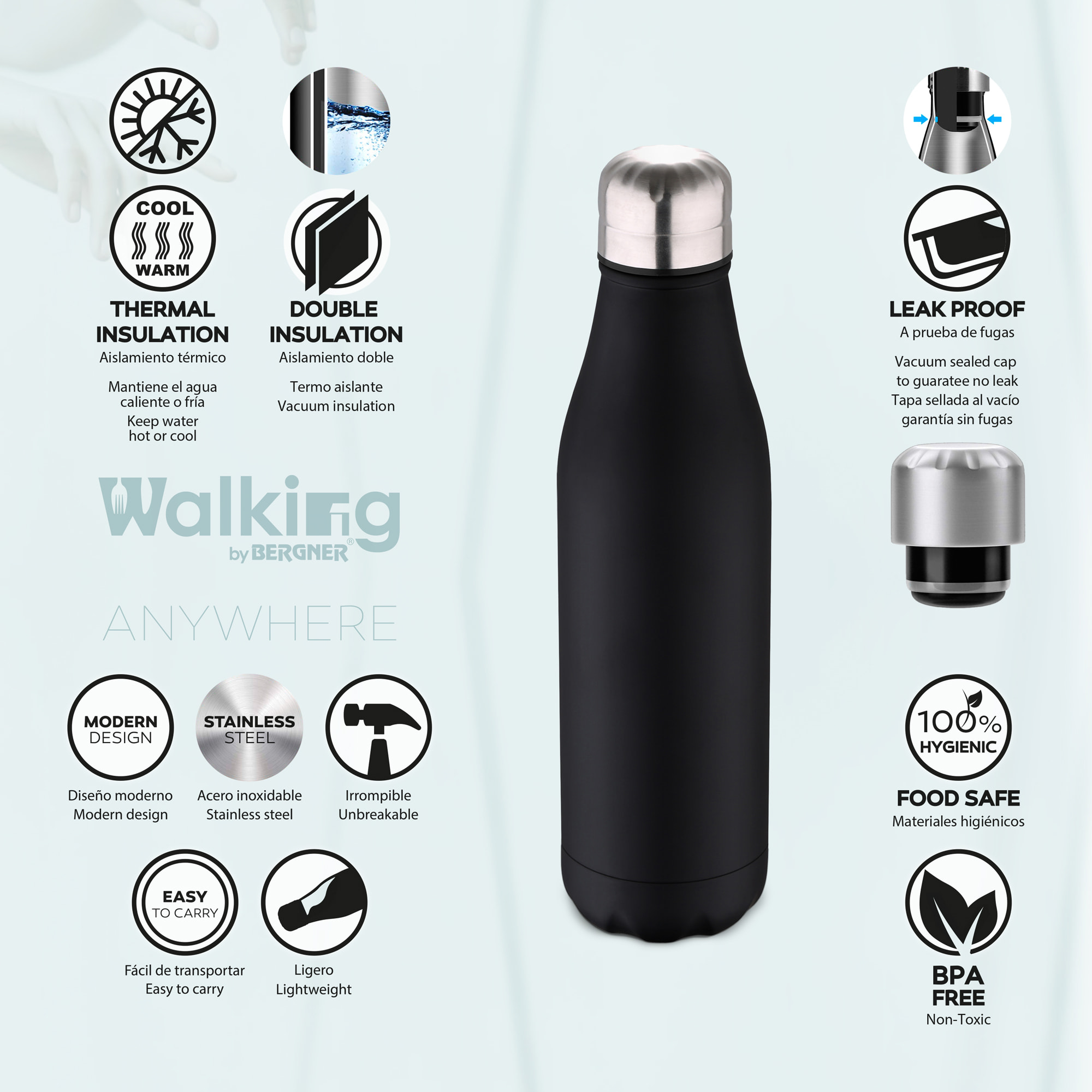 Botella termo cola 500ml negro Walking anywhere- Bergner