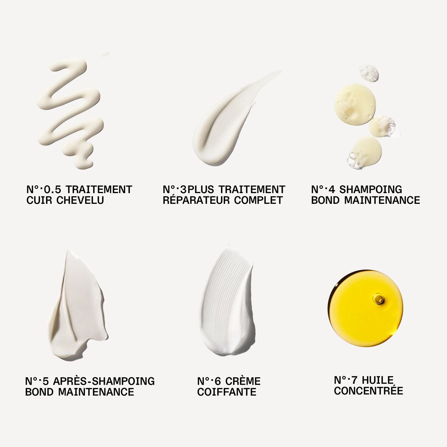 Set Découverte Cheveux Sains - Coffret 6 Produits Essentiels Format Mini