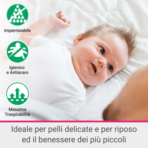 Coprimaterasso Sanitario IPERSAN Baby Bianco