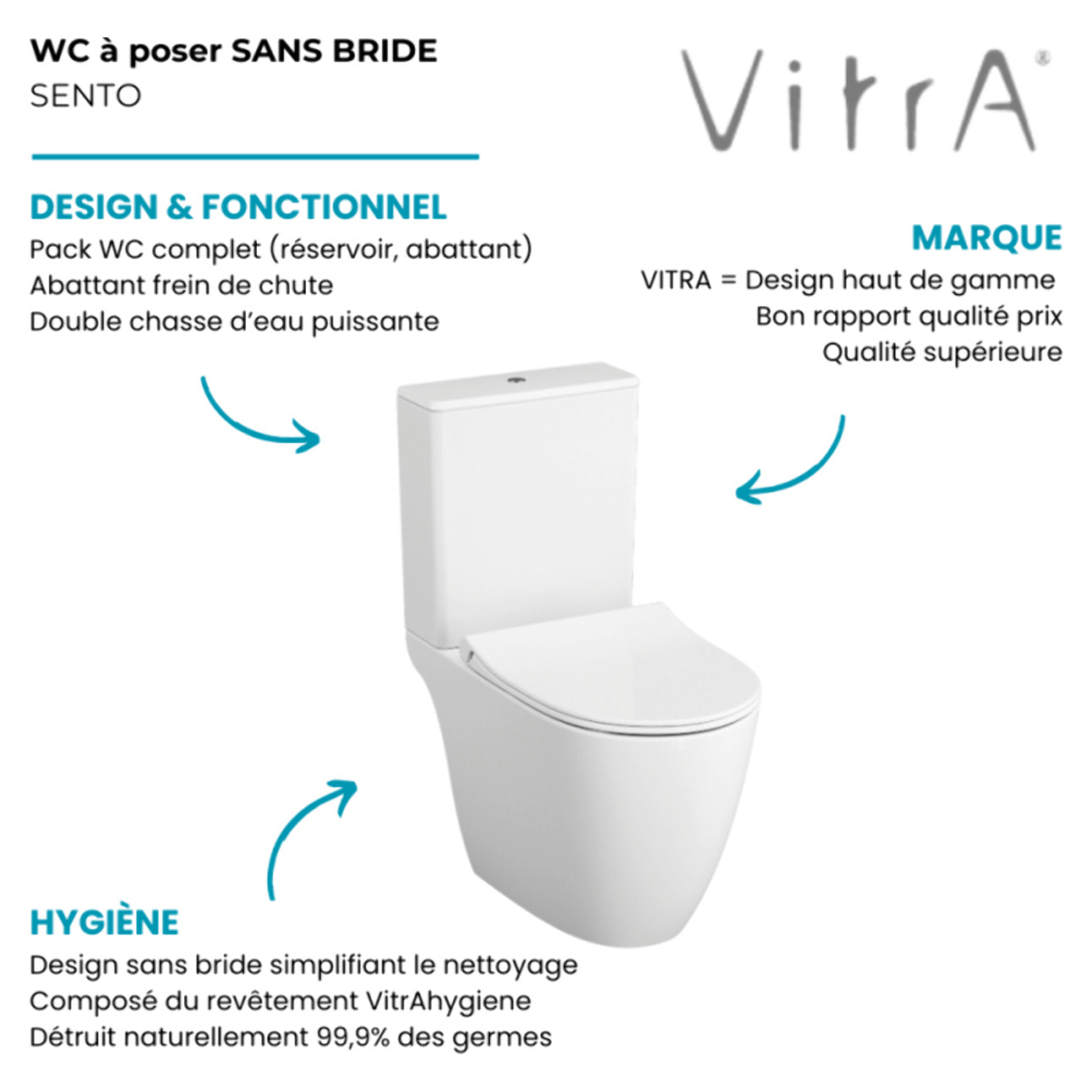 WC à poser sans bride VITRA Sento + abattant slim blanc