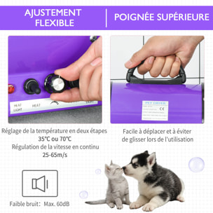 Séchoir sèche-poils toilettage professionnel pour chien chat animaux 2800 W température + vitesse réglable rose fuchsia noir