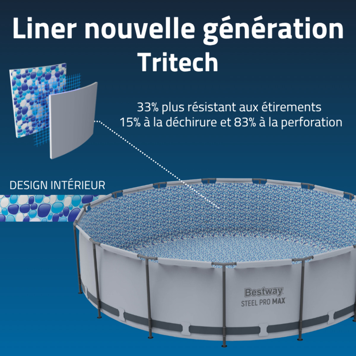 Bestway Piscine hors sol tubulaire ronde Bestway Steel Pro Max 549 x 122 cm gris clair