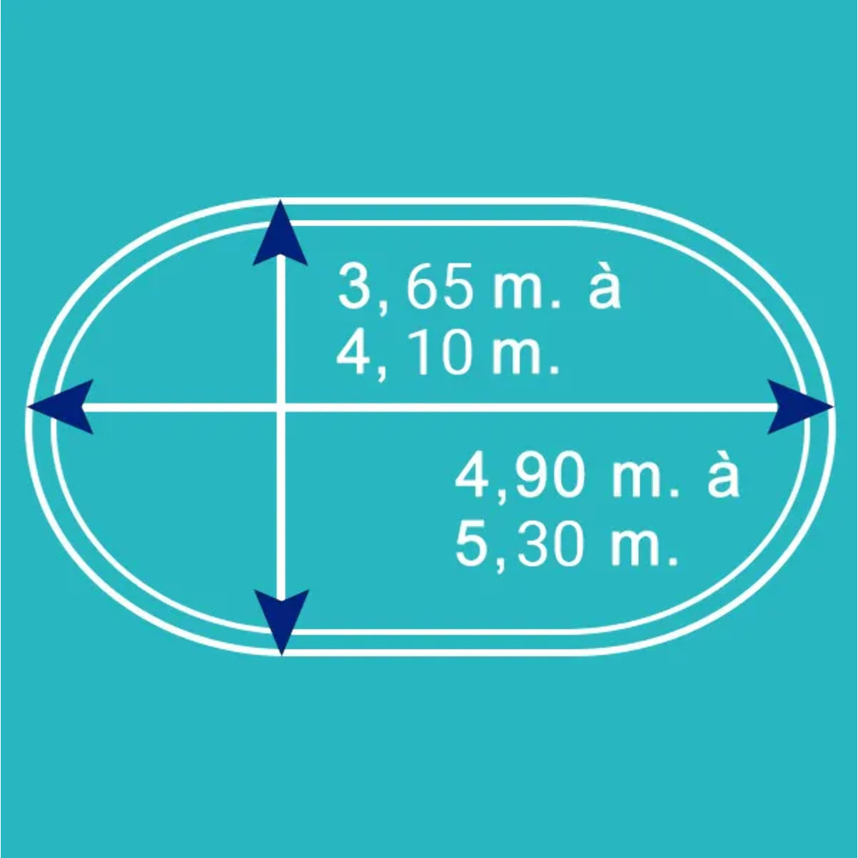 Bâche d'hivernage pour piscine ovale de 4,90 x 3,65 m à 5,30 x 4,10 m