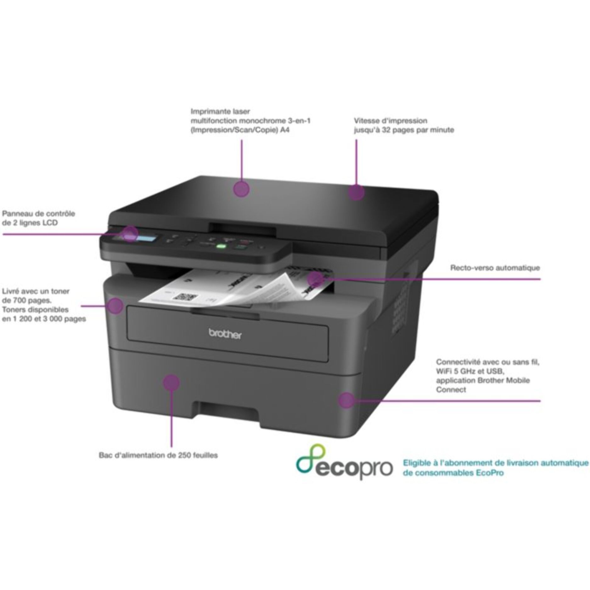 Imprimante multifonction BROTHER DCP-L2627DWE éligible à EcoPro