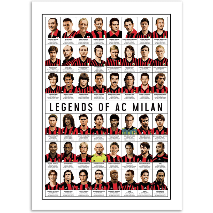 Affiche - Legends of AC Milan - Olivier Bourdereau
