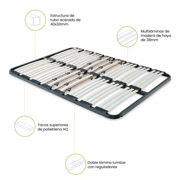 Somier láminas RX Diamond - Sin patas