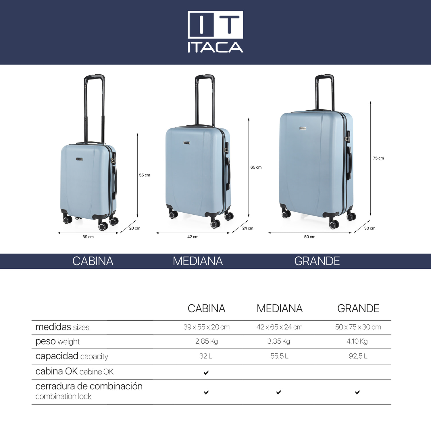 Maleta Itaca Tiber Set De 3 Unidades Azul Claro