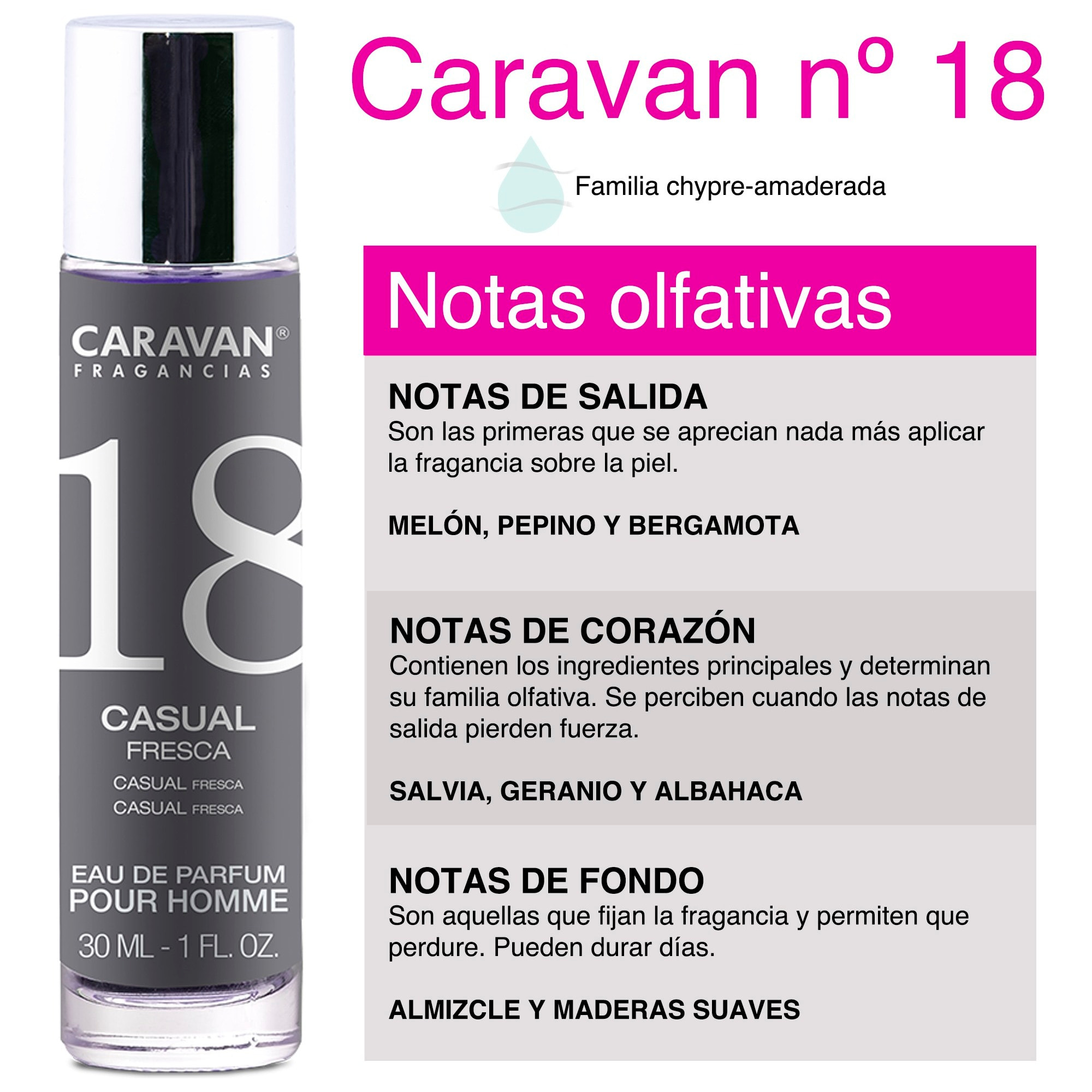 5x caravan perfumes surtidos de hombre nº13 + nº16 + nº18 + nº56 + nº57.