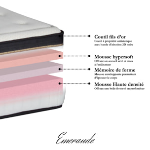 Matelas EMERAUDE | 1 Place | Mémoire de Forme - 24cm