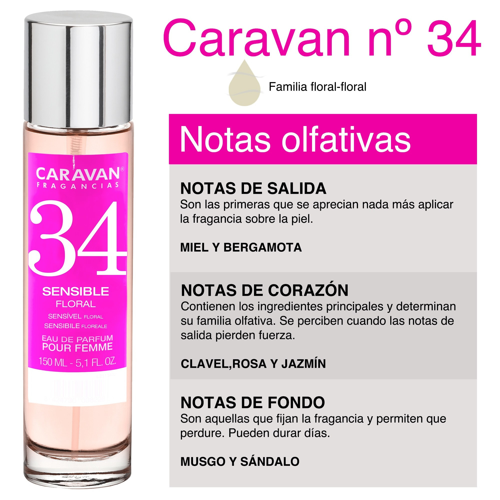 Caravan fragancias perfume de mujer nº34, de 150 ml