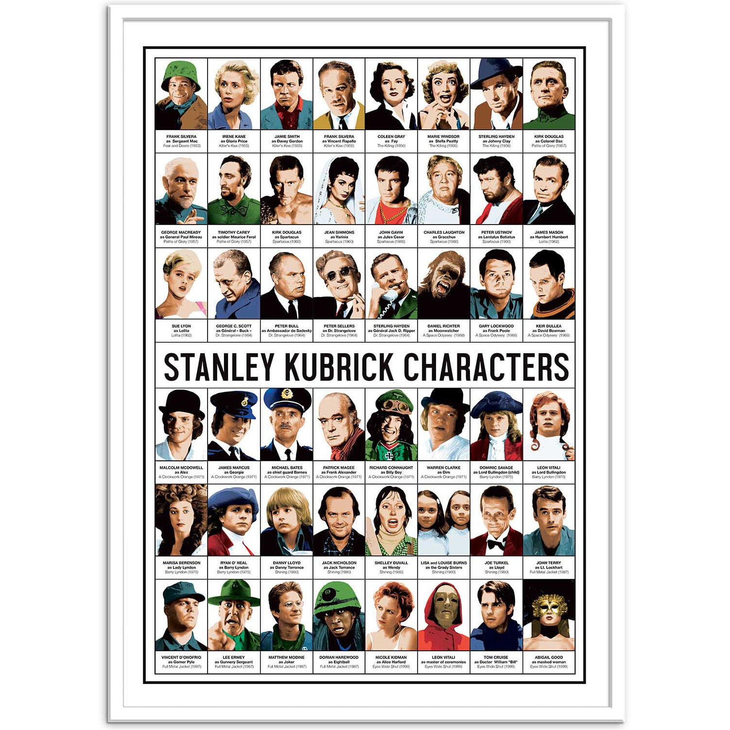 Affiche - Stanley Kubrick characters - Olivier Bourdereau