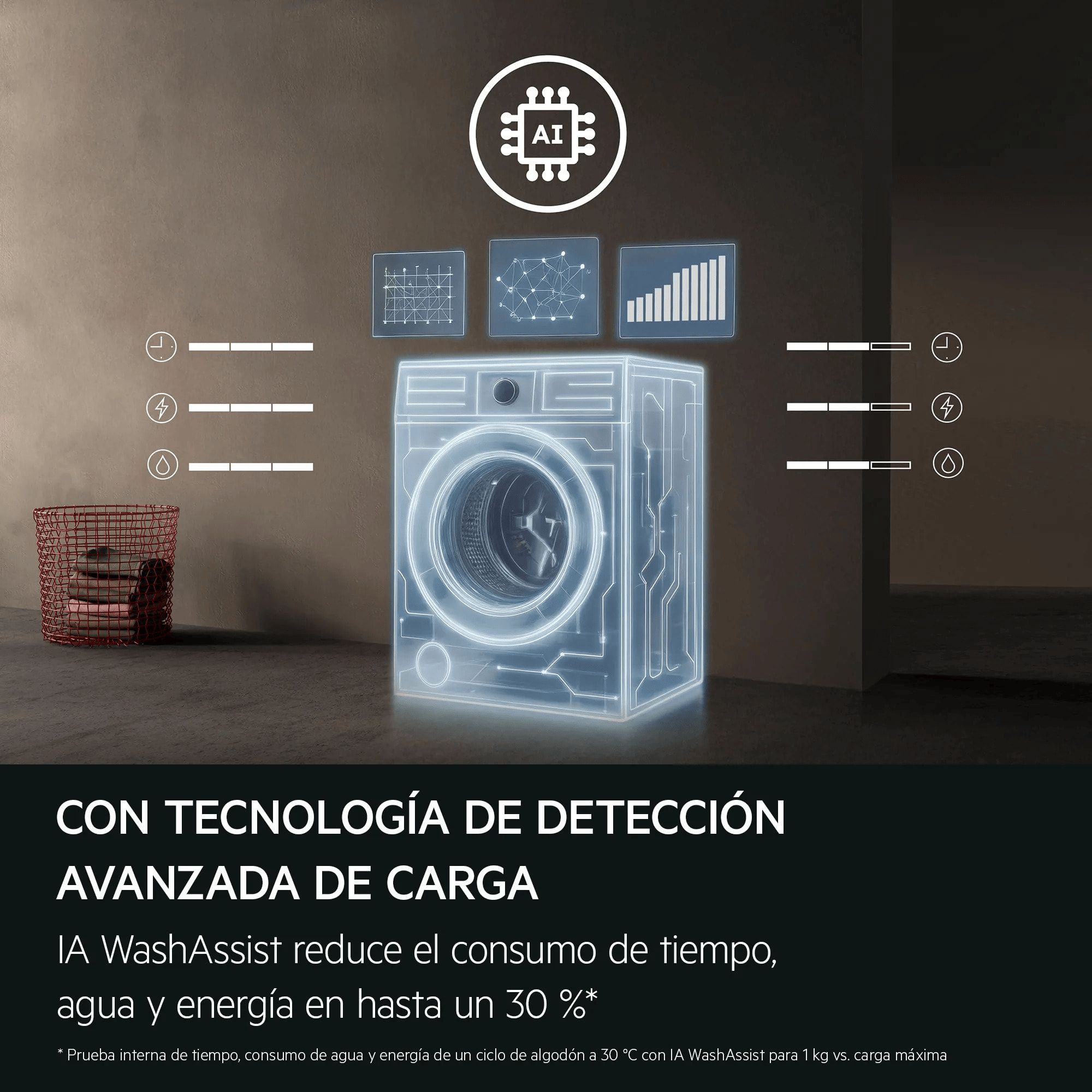 AEG Lavadora de libre instalación Serie 6000 ProSense® de 10.5 kg LFE6G54H4B
