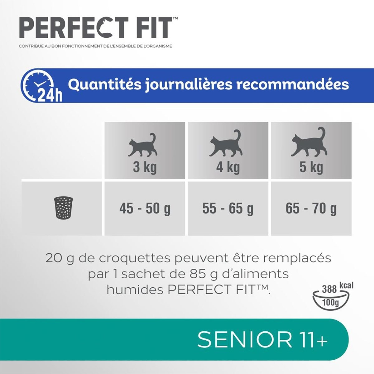 PERFECT FIT 11+ Croquettes Riche en Poulet chat senior stérilisé 1,4kg