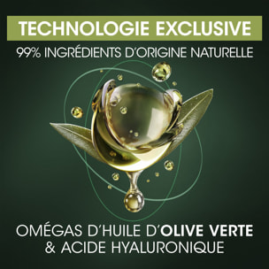 La Provençale Duo Routine Anti-Âge Bio Oleo-Jeunesse – Crème Jour & Baume Nuit à l'Olive Verte et Acide Hyaluronique – Hydratati