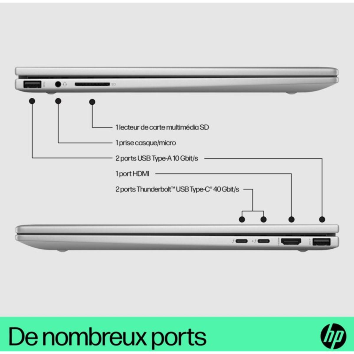 PC Hybride HP Envy  x360 OLED 15-fe0018nf EVO