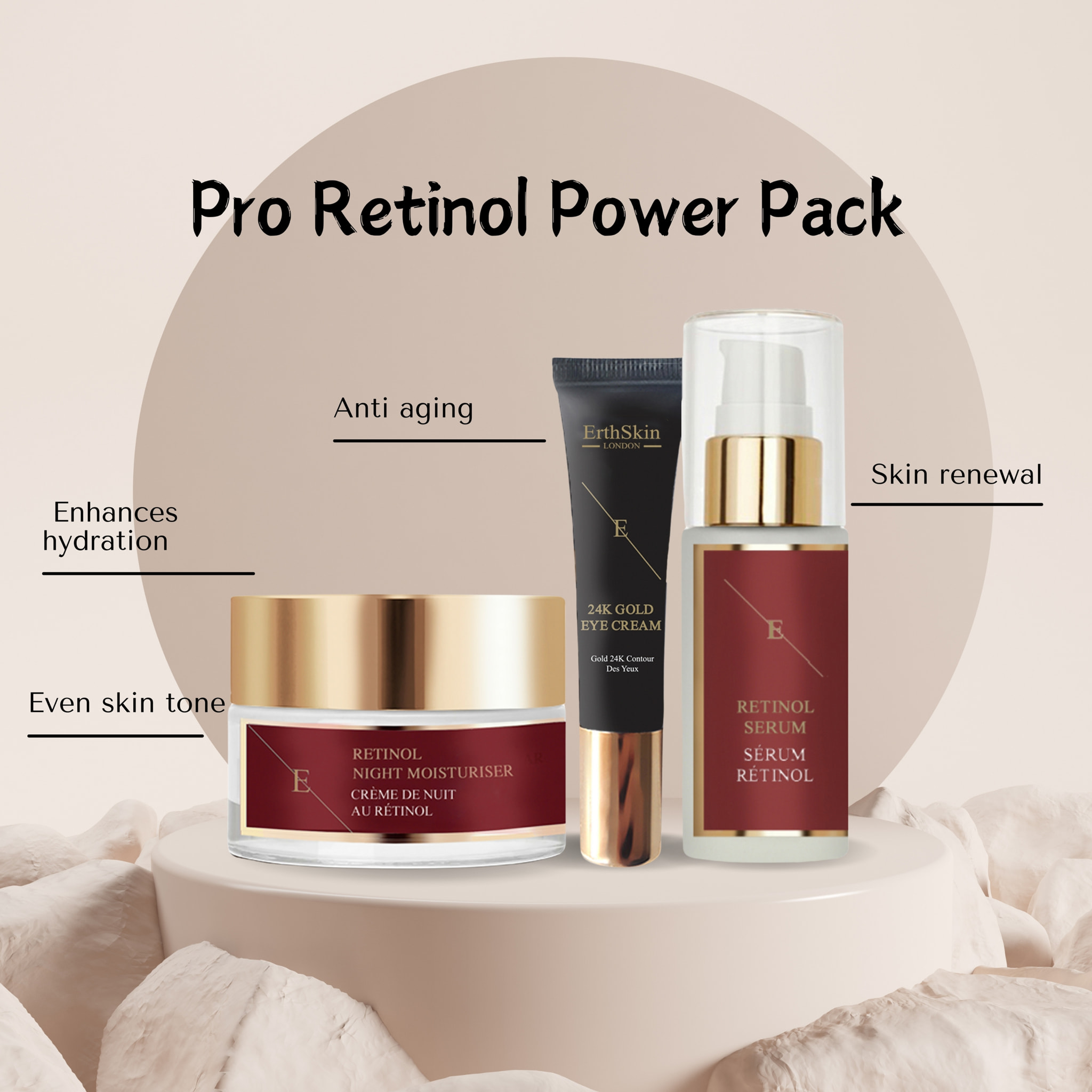 Set de ojos Pro Retinol Gold