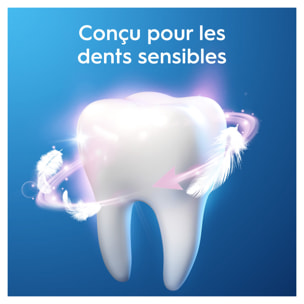 Lot de 4 dentifrices PRO EXPERT - Dents Sensibles - 75ML