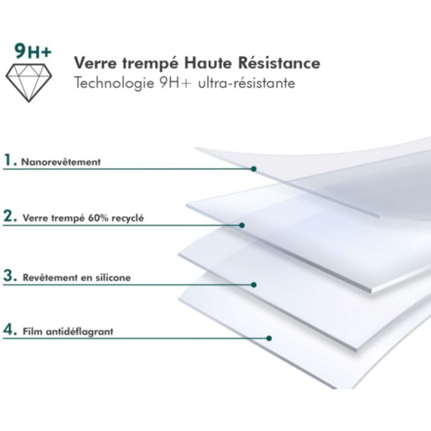 Protège écran FORCE GLASS Honor Magic 8 Pro verre trempé
