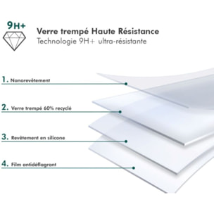 Protège écran FORCE GLASS Honor Magic 8 Pro verre trempé
