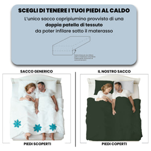 PARURE COPRIPIUMINO NATURAL COLOR, 100% Cotone, Made in Italy - VERDE OLIVA/GRIGIO CHIARO