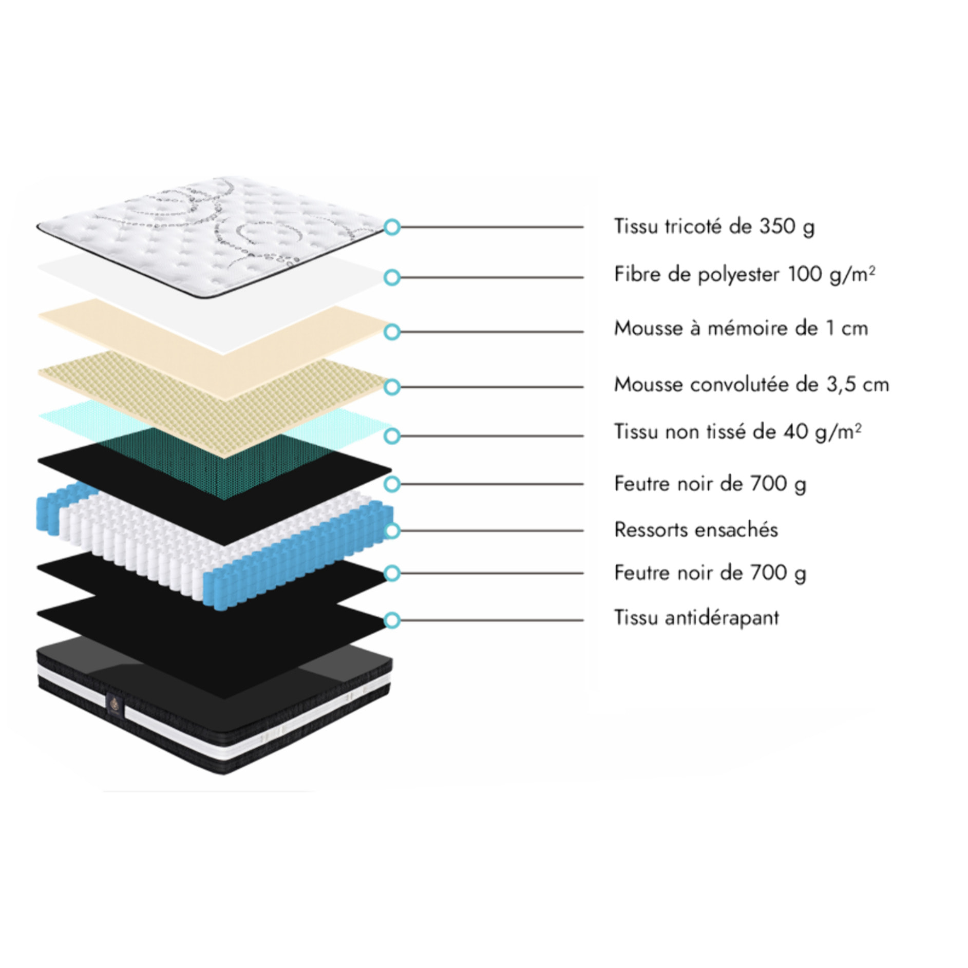 Ensemble lit coffre avec tête de lit & matelas | Mémoire de forme et ressorts ensachés | Espace de Stockage jusqu'à 900 L | Robuste et Large Angle d’Ouverture | Bois et métal | Bois clair