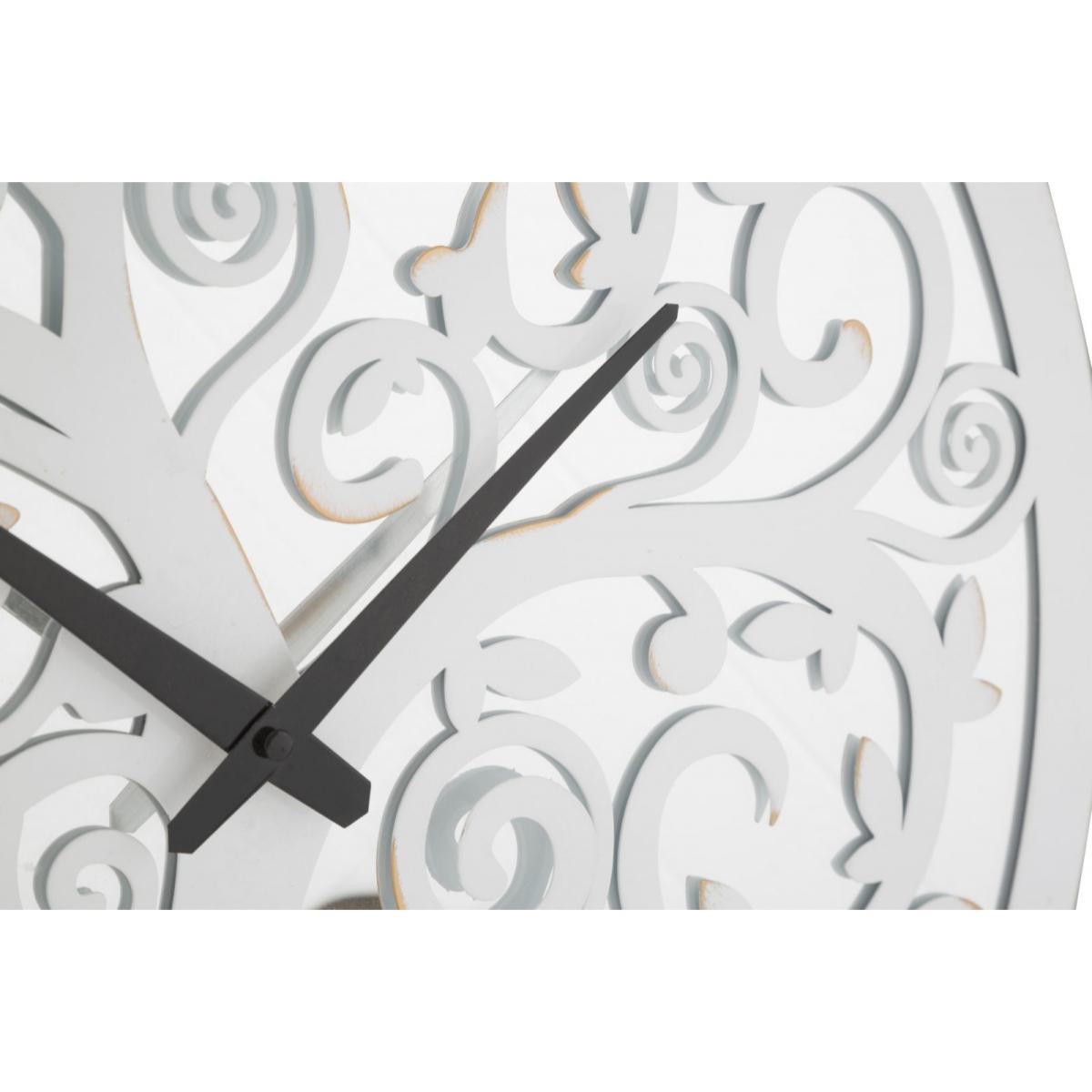 OROLOGIO DA PARETE WHITE TREE CHARME1921 BIANCO